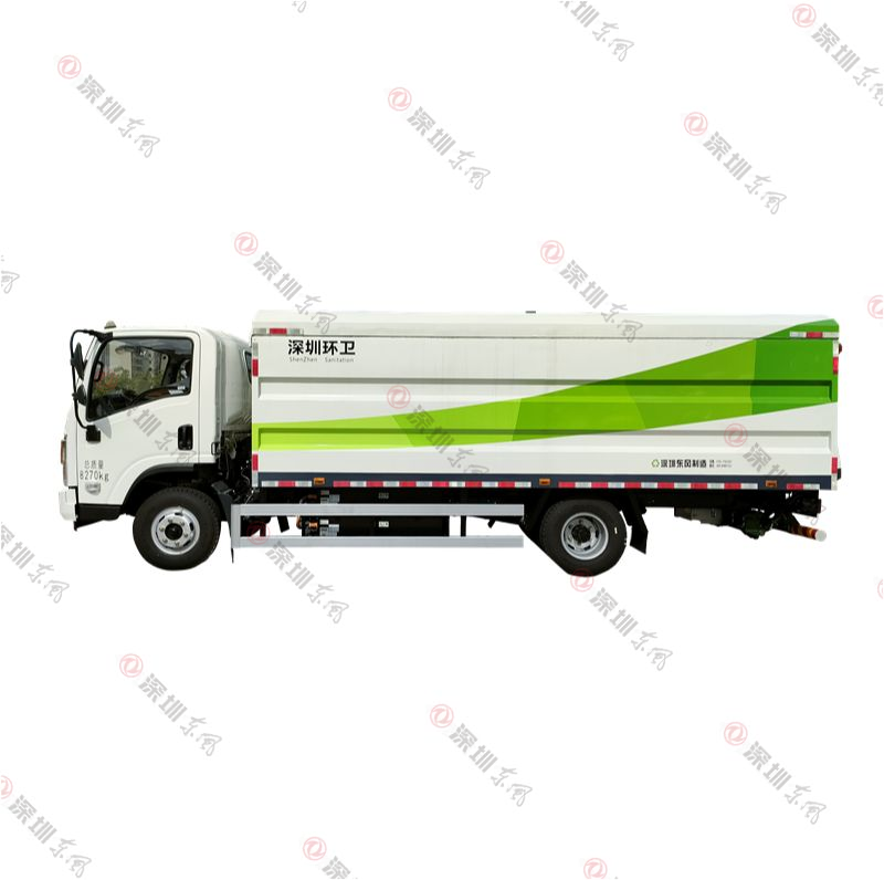 The Wide World of Different Types of Garbage Trucks